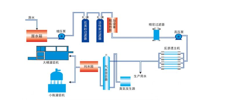 一級反滲透叼嘿在线观看