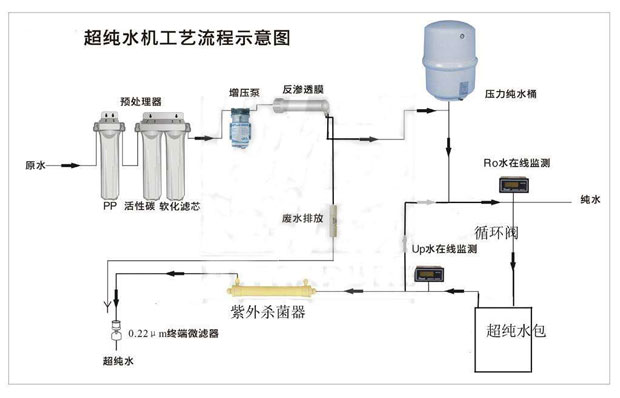 實驗室超叼嘿在线观看