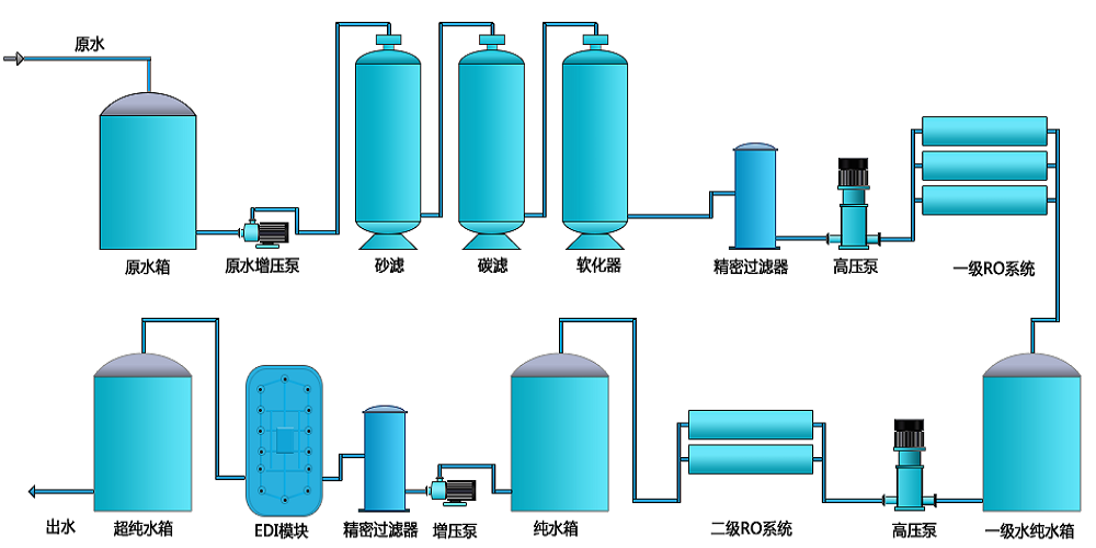 電池生產超叼嘿在线观看，新材料超叼嘿在线观看
