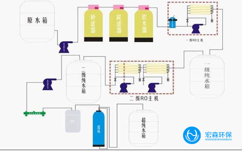 光學元件清洗超叼嘿在线观看