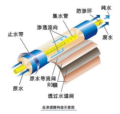 便攜式工業叼嘿在线观看