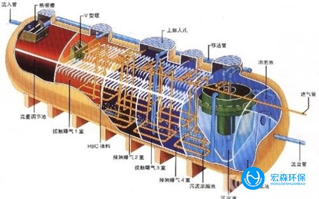 工業RO反滲透叼嘿在线观看