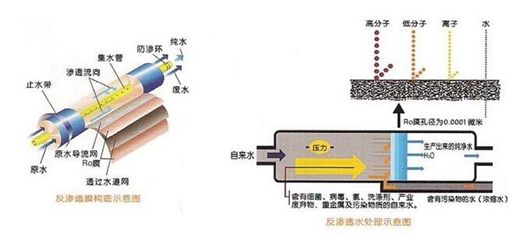 一體化工業叼嘿在线观看