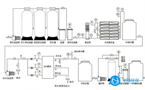全自動不鏽鋼叼嘿在线观看