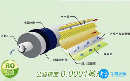 中小型全自動超叼嘿在线观看